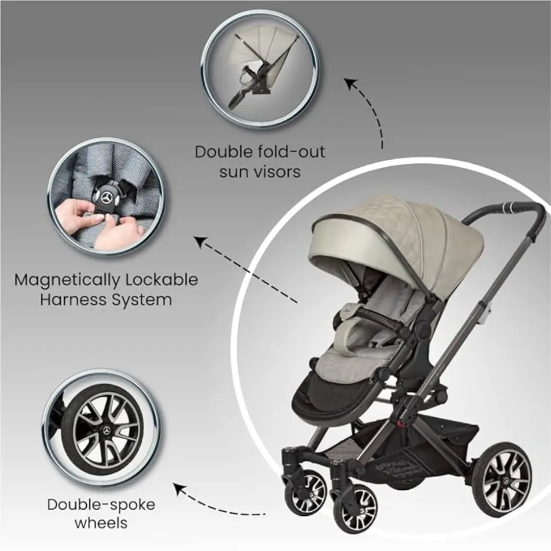 Mercedes-Benz Stroller (Opalith)