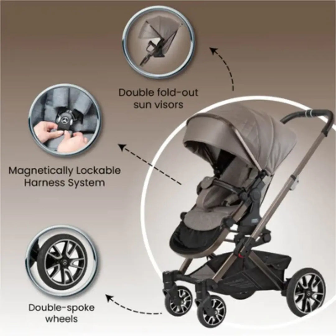 Mercedes-Benz Stroller (Tartufo)