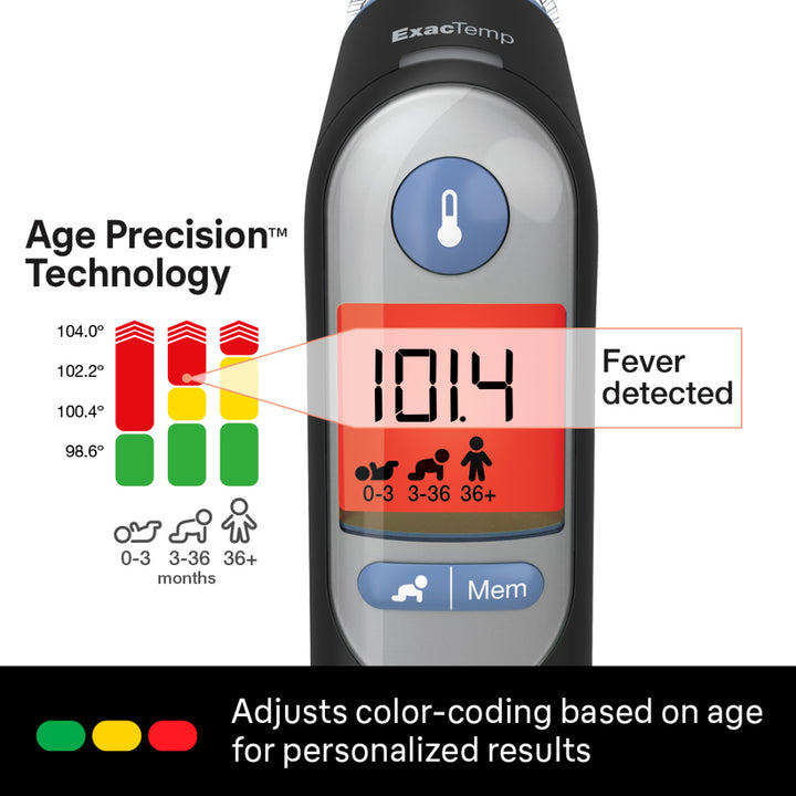 Braun ThermoScan® 7 Ear Thermometer