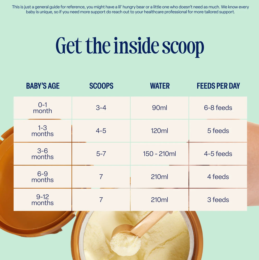 Kendamil Comfort Milk (0 to 12 Months) (800g)