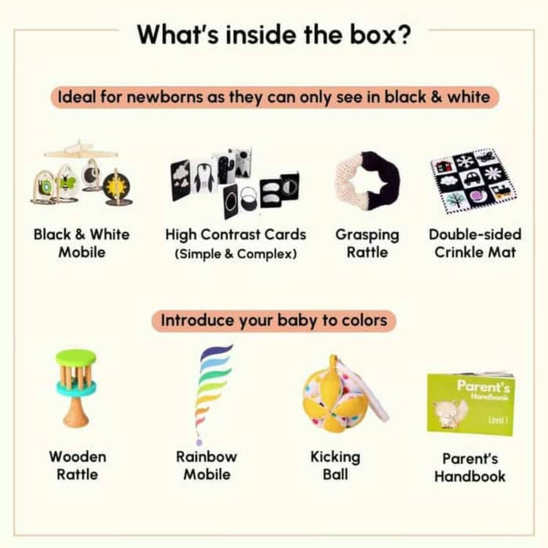 Curious Cub The Newborn Montessori Box - 0 Months+ (Level 1)