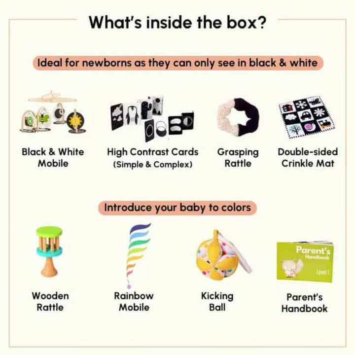 Curious Cub The Newborn Montessori Box - 0 Months+ (Level 1)