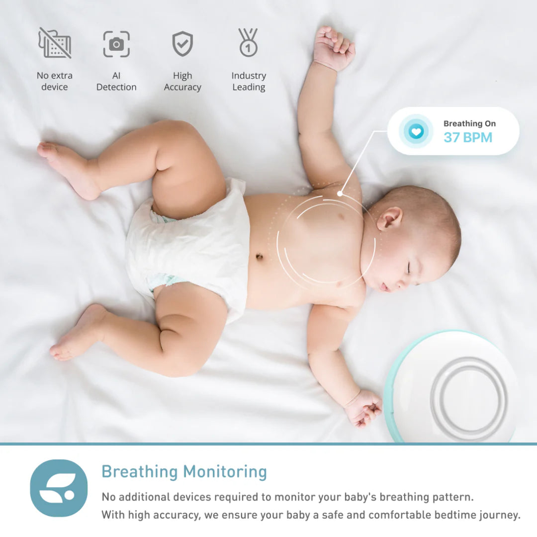 Lollipop Smart Baby Monitor Camera - Cotton Candy