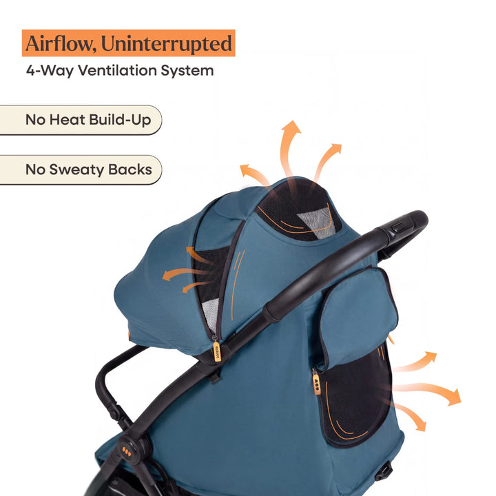 Loopie Hop | 0-4 Years | Travel Friendly Cabin Stroller