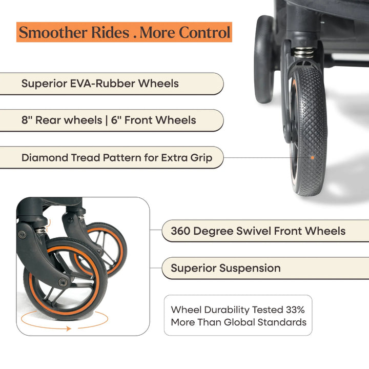Loopie Hop | 0-4 Years | Travel Friendly Cabin Stroller