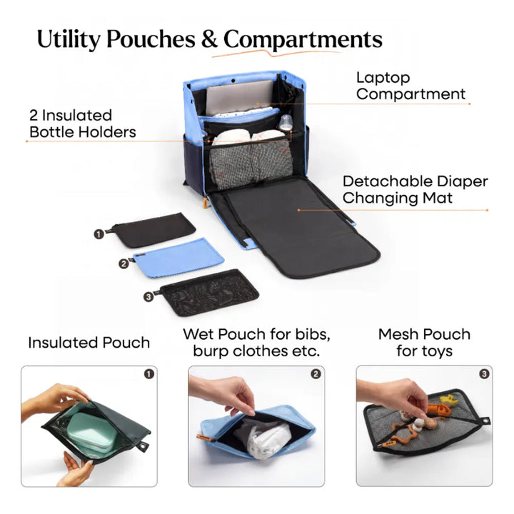Loopie Robin Diaper Bag