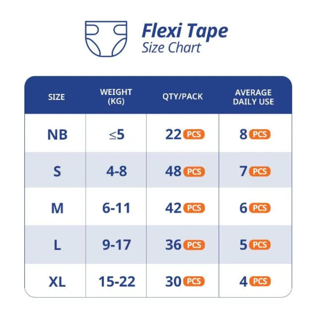 MILK Baby Diaper Flexi Tape Size 2 (S) (48 pcs) (4-8 kg)