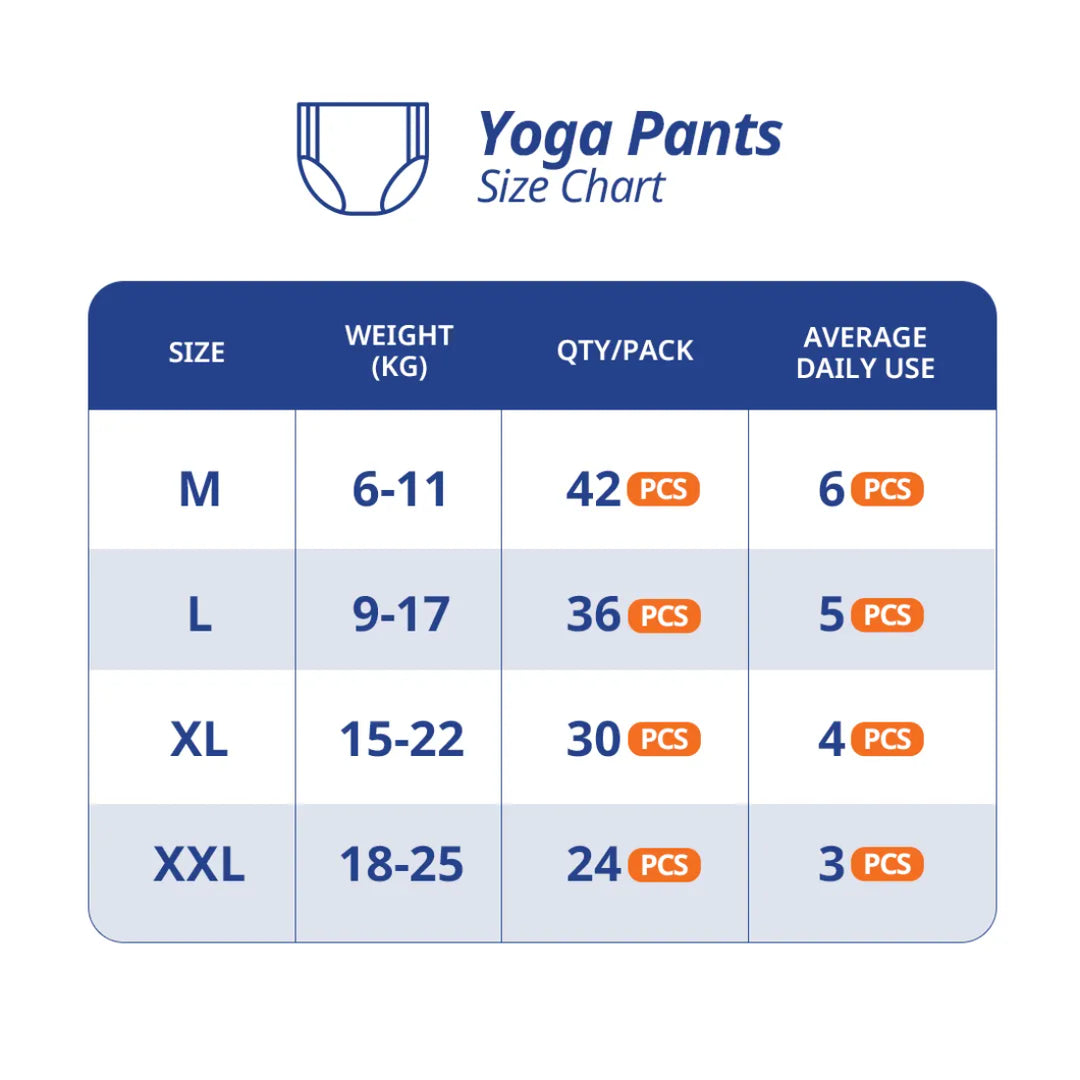 MILK Baby Diaper Yoga Pant Size 4 (L) (36 pcs) (9-17 kg)