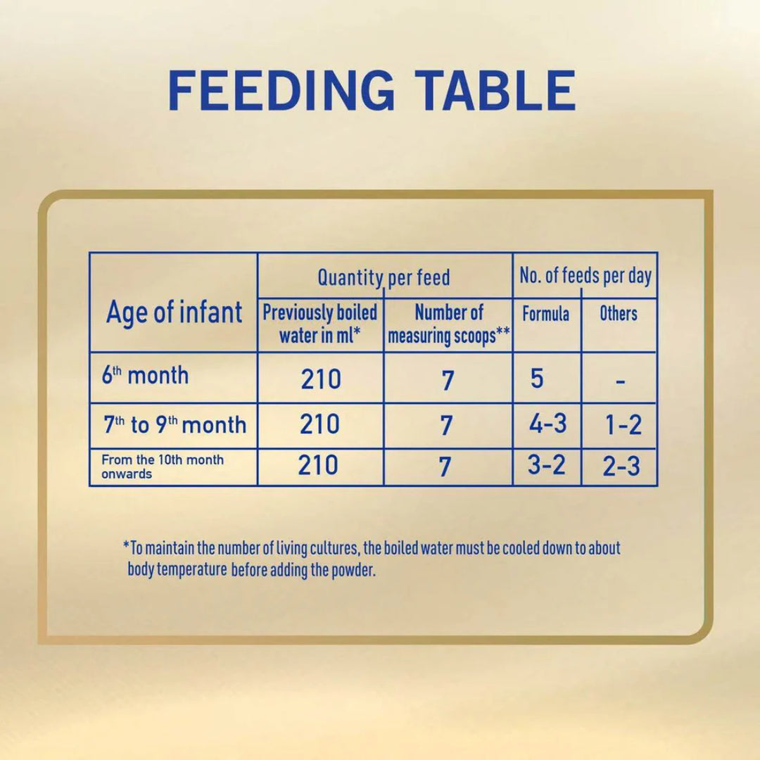 Nestlé NAN SUPREMEpro 2 Follow-Up Formula (6-12 Months) (400g)
