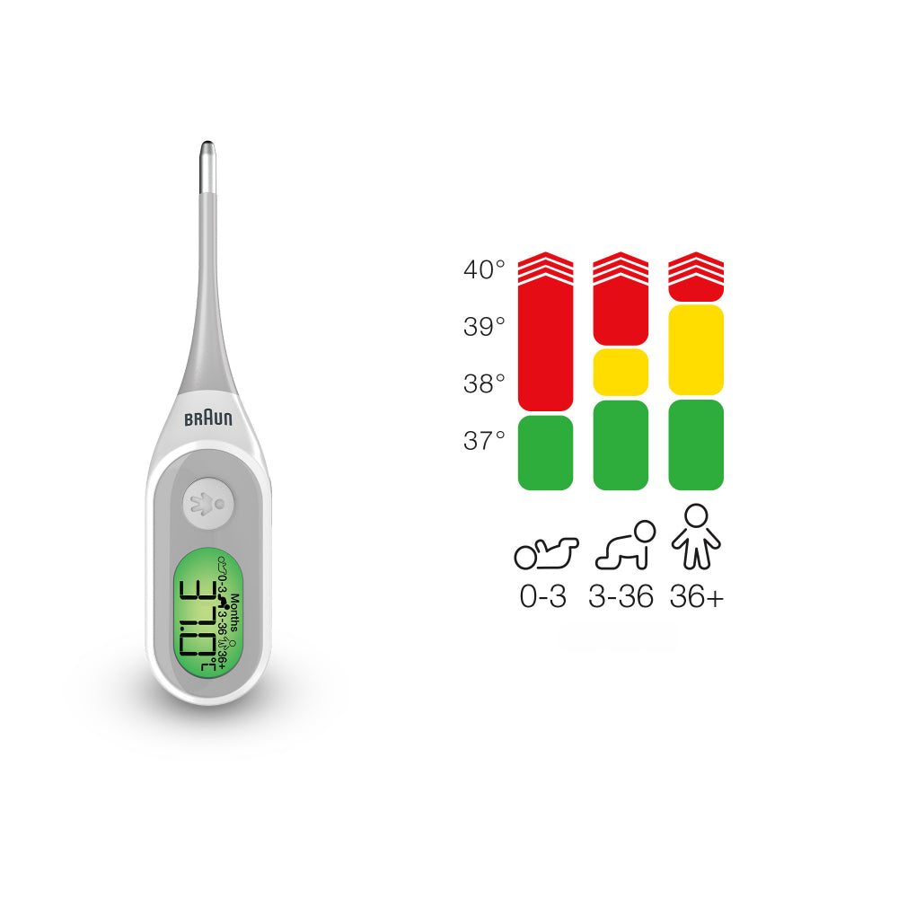 Braun Age Precision® Digital Thermometer