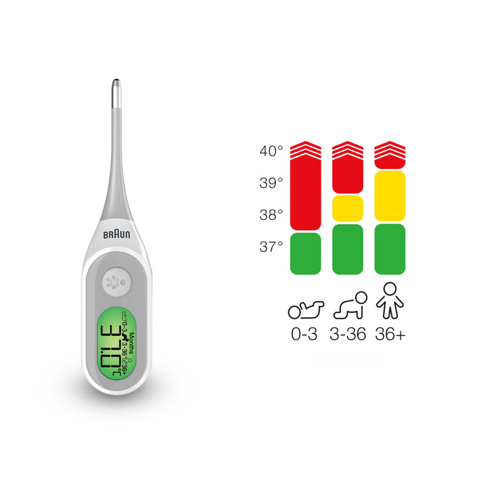 Braun Age Precision® Digital Thermometer