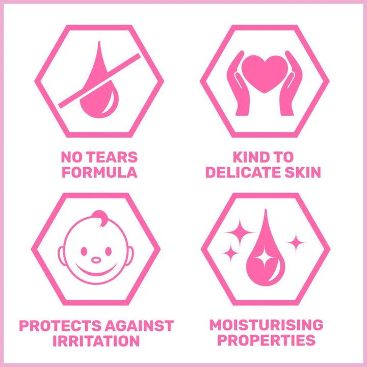 Sebamed Baby Bubble Bath (200ml)