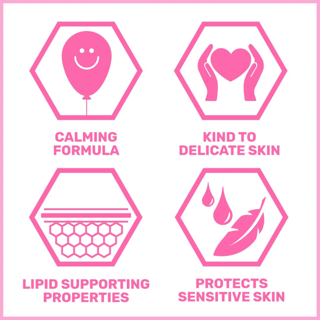 Sebamed Baby Body Lotion