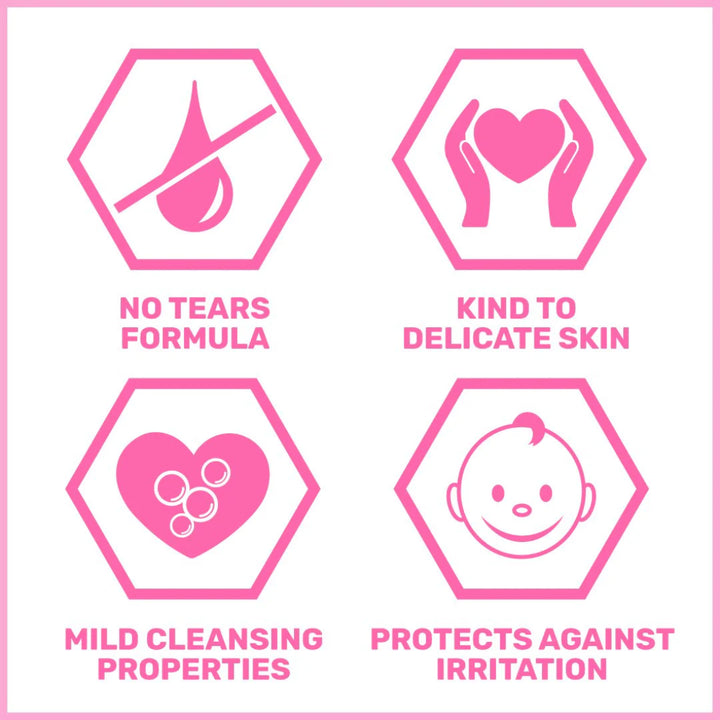 Sebamed Baby Shampoo