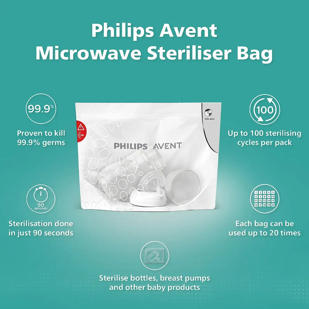 Philips Avent Microwave Sterilizer Bags (Pack of 5)