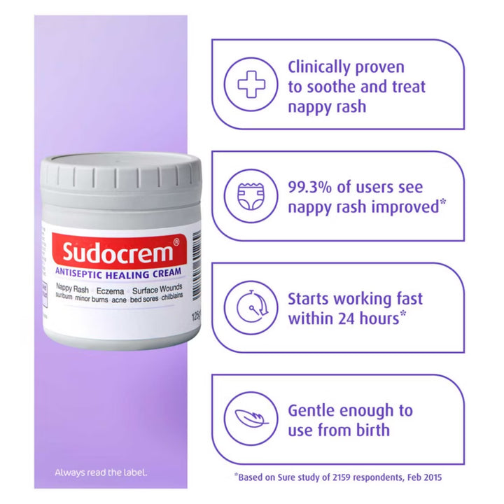 Sudocrem Antiseptic Healing Cream 125g