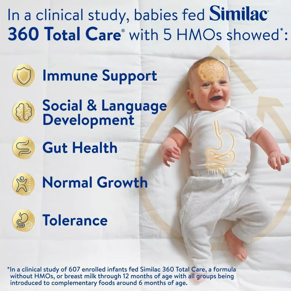 Similac 360 Total Care Ready-to-Feed Infant Formula with Iron (2 fl oz, 12 Bottles)
