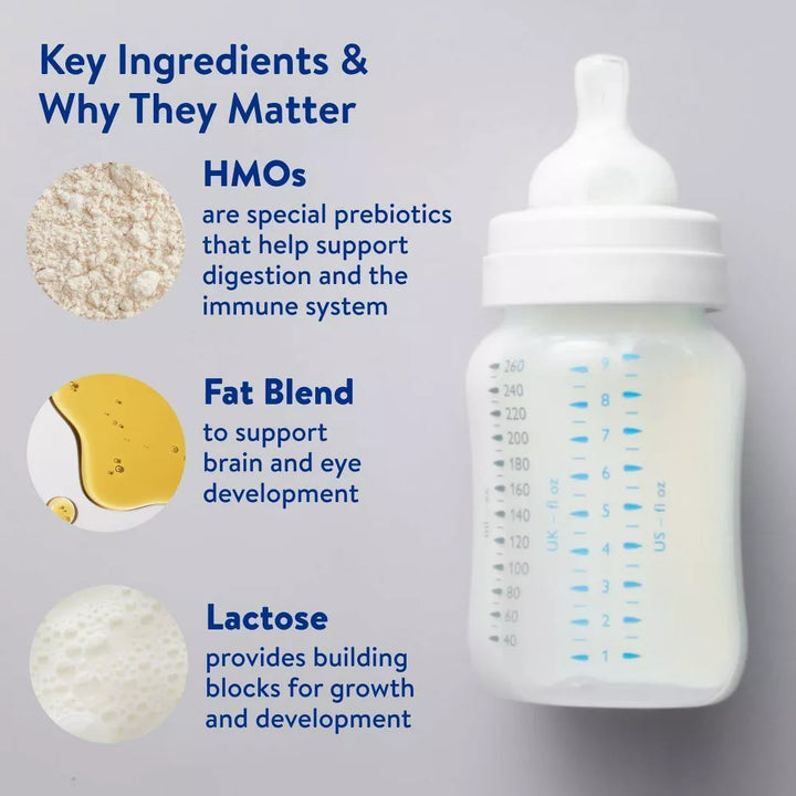 Similac 360 Total Care Ready-to-Feed Infant Formula with Iron (2 fl oz, 12 Bottles)