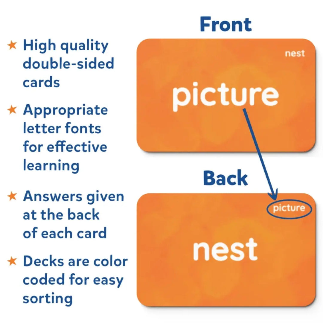 Skillmatics Flash Cards Sight Words