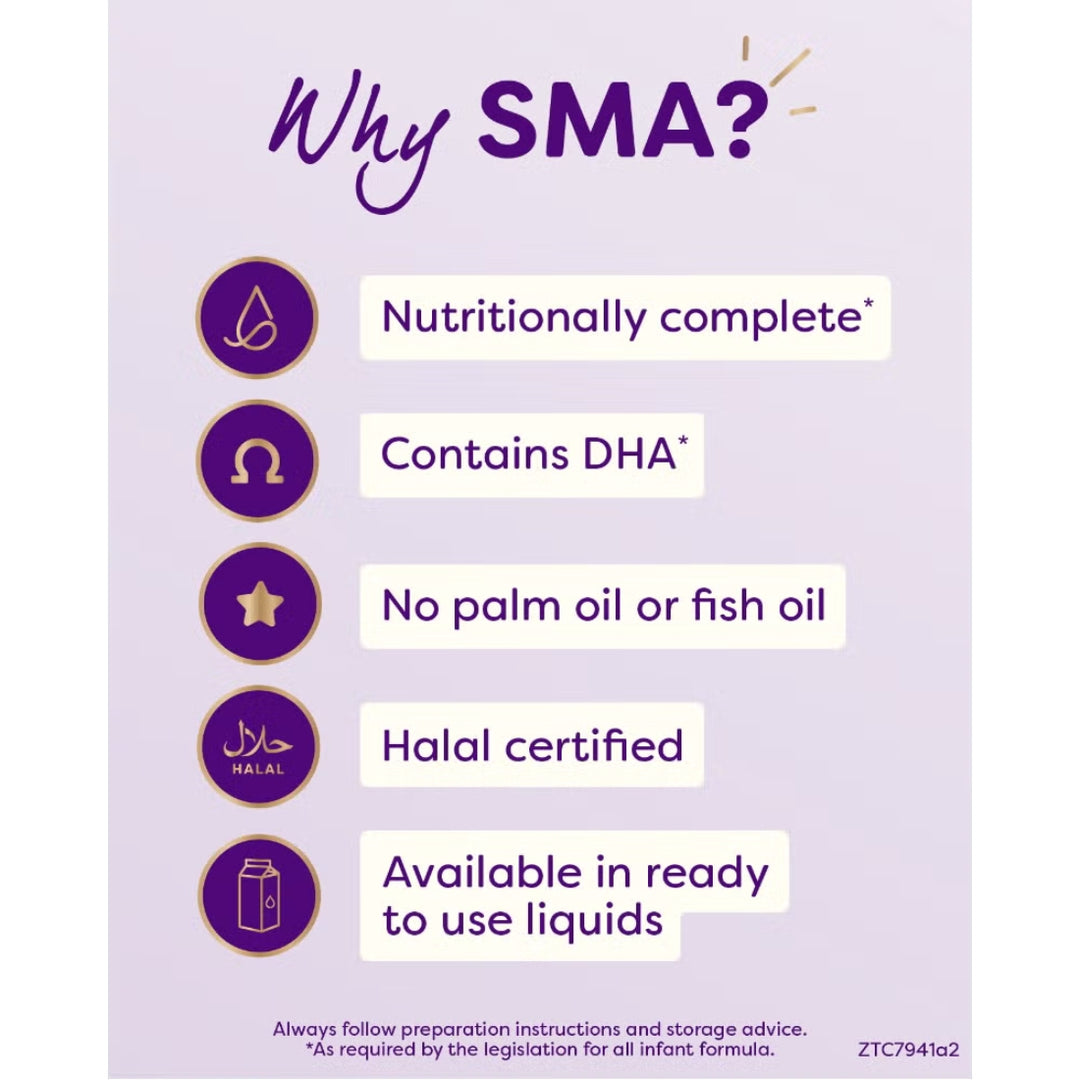 SMA Pro 1 First Infant Milk (From Birth) (800g)