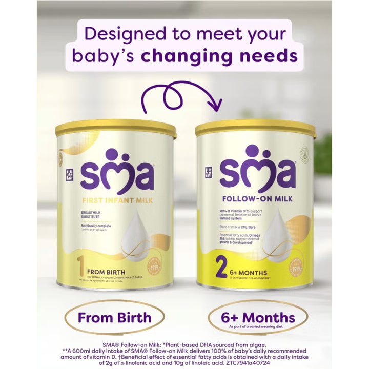 SMA Pro 1 First Infant Milk (From Birth) (800g)