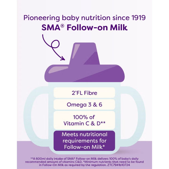 SMA Pro 2 Follow-On Milk (6-12 Months) (800g)