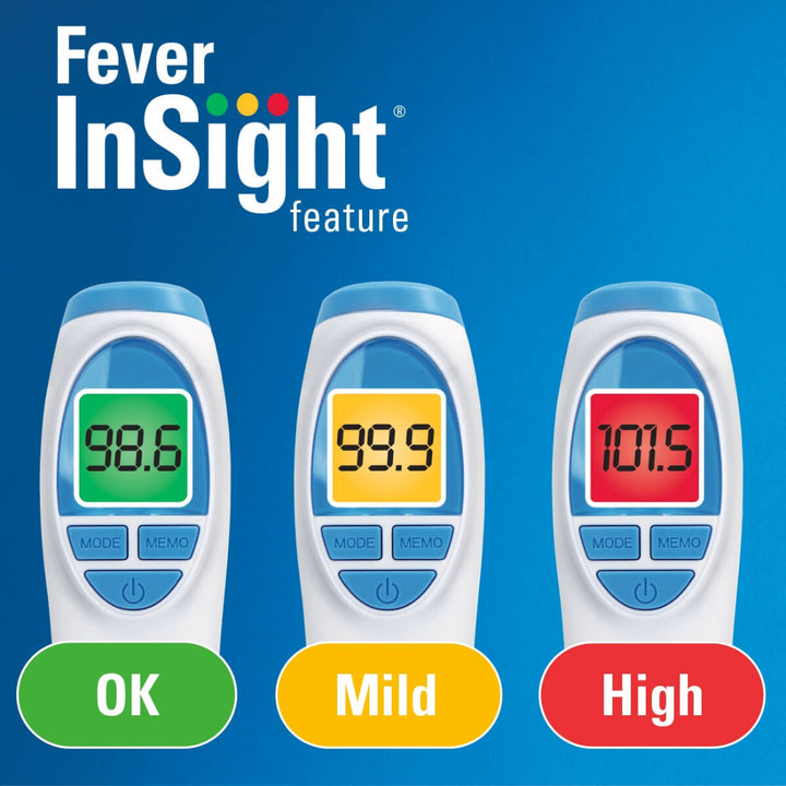 Vicks No Touch 3 in 1 Thermometer